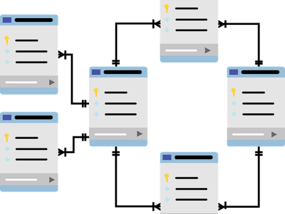 Designing a Relational Database and Creating an Entity Relationship Diagram – Towards Data Science